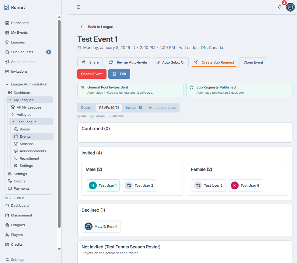 Event RSVPs view showing roster and waitlist